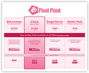 pricegrid