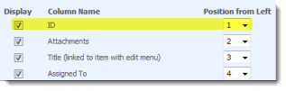 SharePoint - Modify View and show ID column