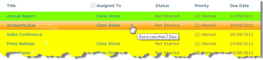 highlighted tasks Tasks Highlighted by due date